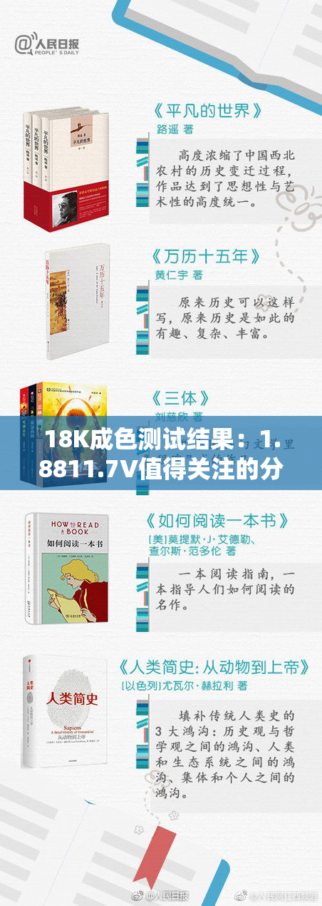 18K成色测试结果：1.8811.7V值得关注的分析报告