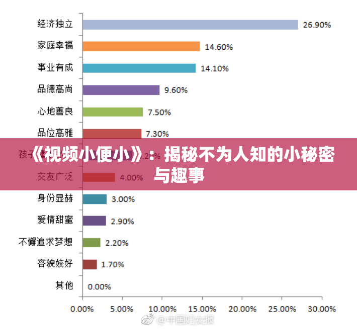 《视频小便小》：揭秘不为人知的小秘密与趣事