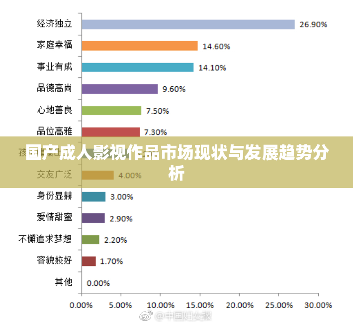 国产成人影视作品市场现状与发展趋势分析