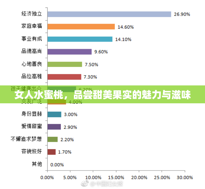 女人水蜜桃，品尝甜美果实的魅力与滋味