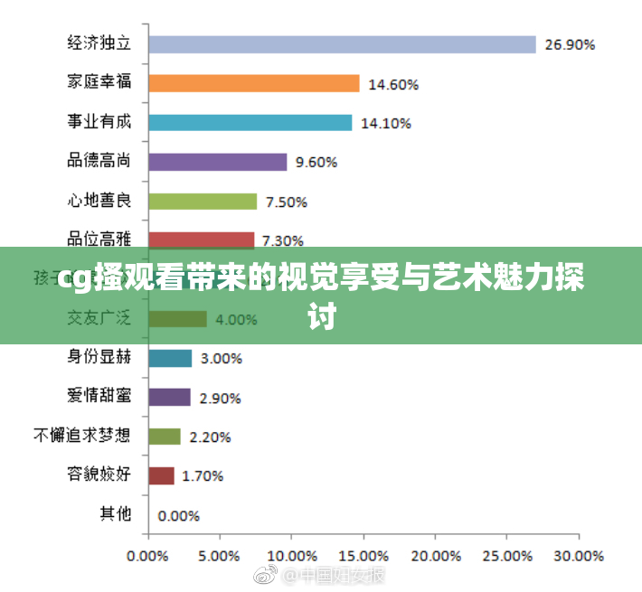 cg搔观看带来的视觉享受与艺术魅力探讨