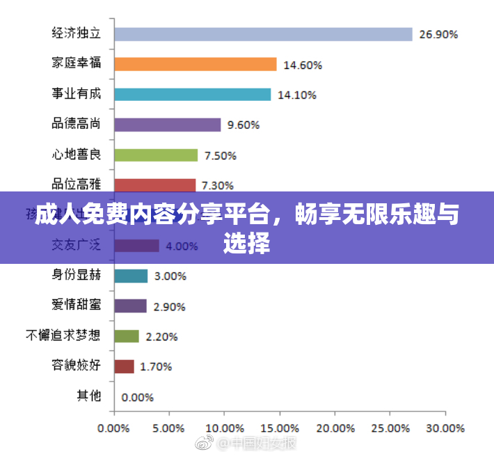 成人免费内容分享平台，畅享无限乐趣与选择