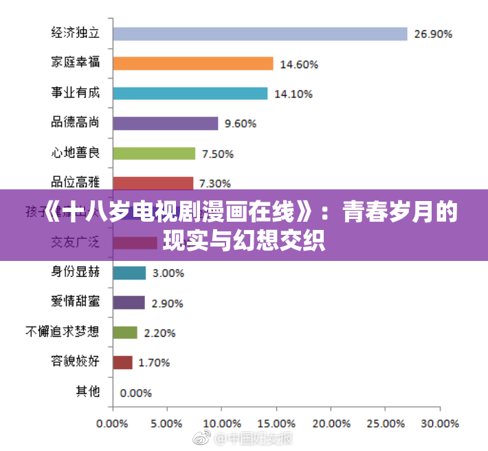 《十八岁电视剧漫画在线》：青春岁月的现实与幻想交织