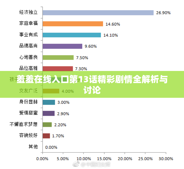 羞羞在线入口第13话精彩剧情全解析与讨论