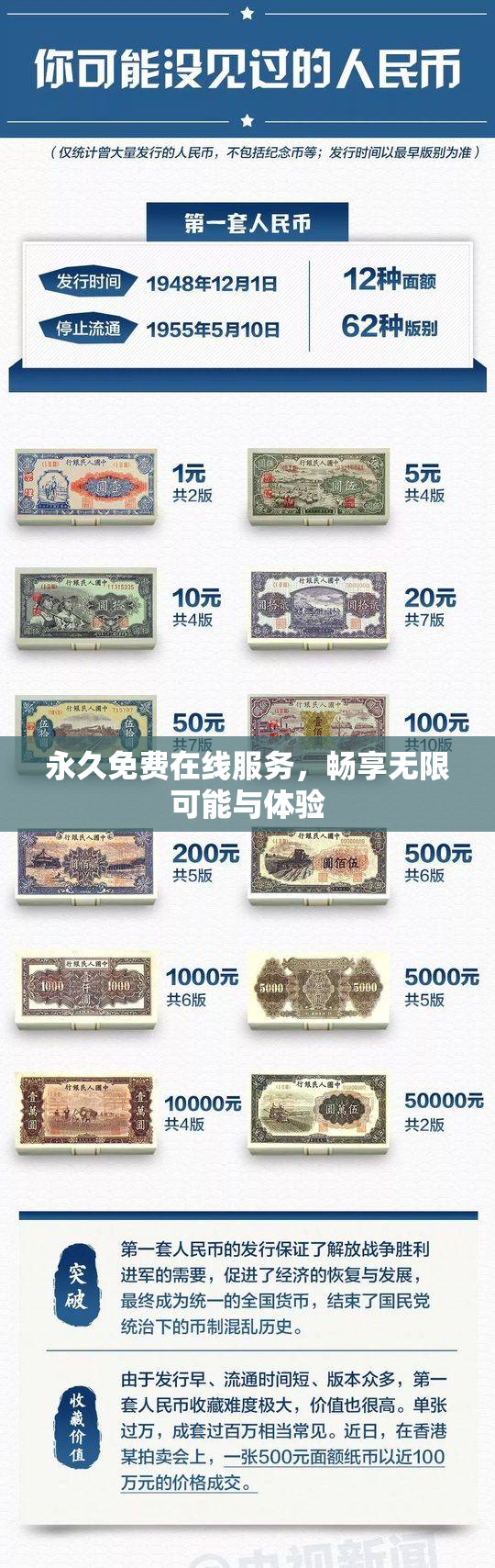 永久免费在线服务，畅享无限可能与体验