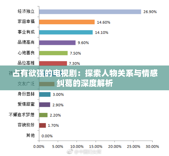 占有欲强的电视剧：探索人物关系与情感纠葛的深度解析