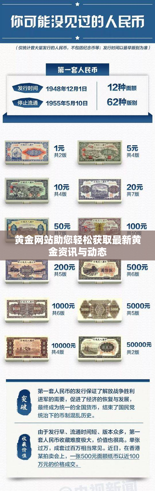 黄金网站助您轻松获取最新黄金资讯与动态