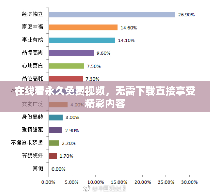 在线看永久免费视频，无需下载直接享受精彩内容