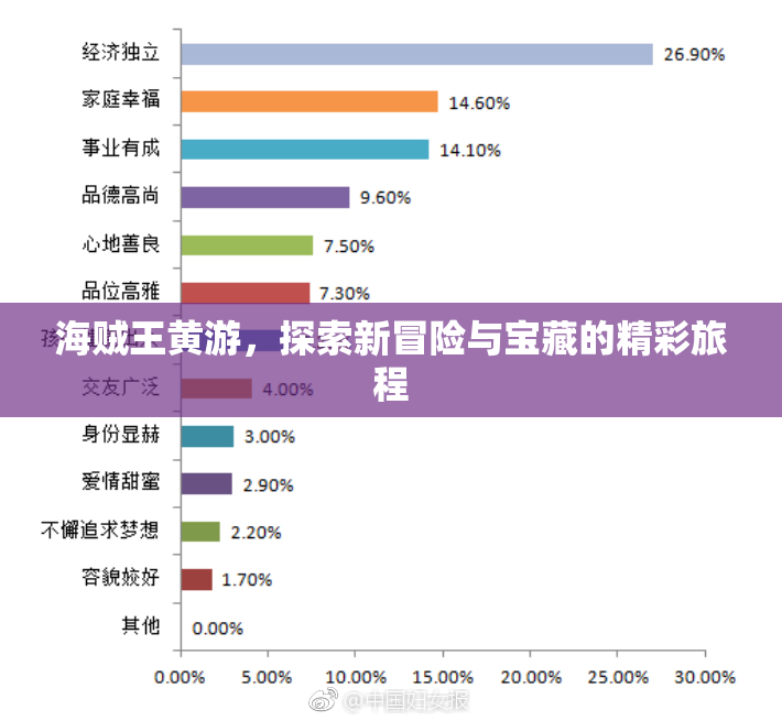 海贼王黄游，探索新冒险与宝藏的精彩旅程