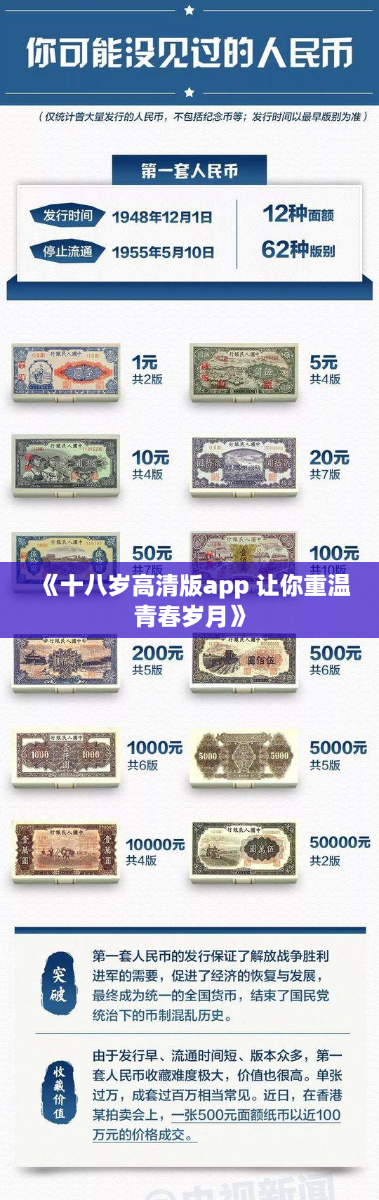 《十八岁高清版app 让你重温青春岁月》