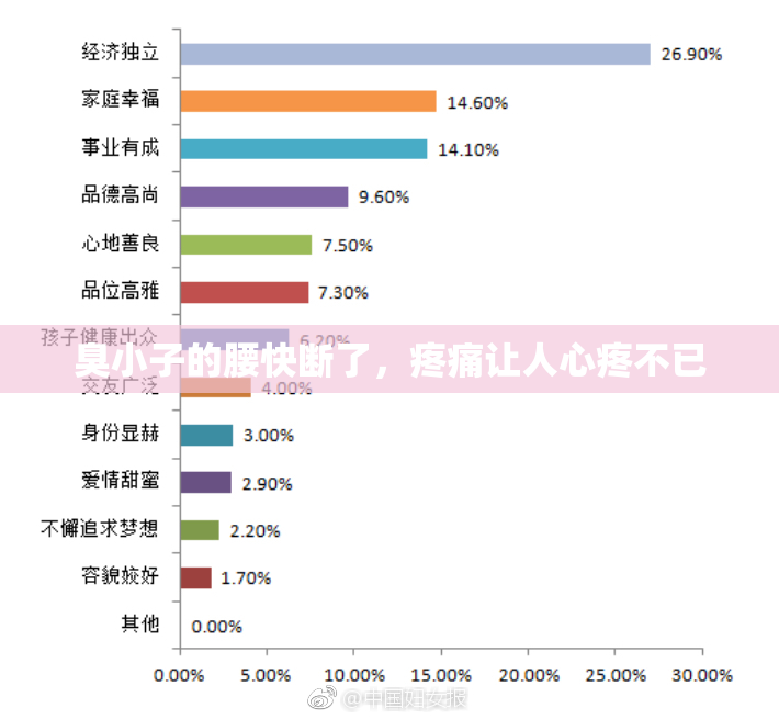 臭小子的腰快断了，疼痛让人心疼不已