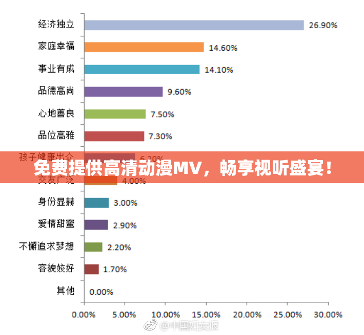 免费提供高清动漫MV，畅享视听盛宴！
