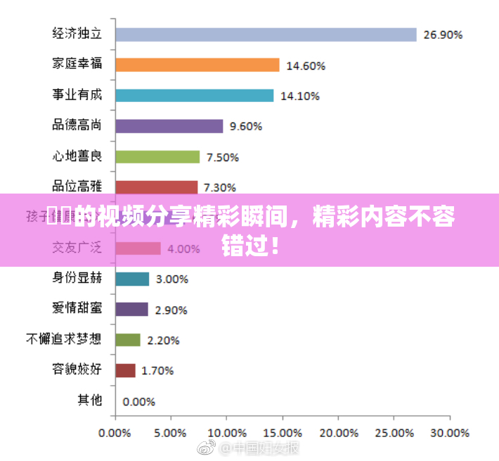 妺妺的视频分享精彩瞬间，精彩内容不容错过！