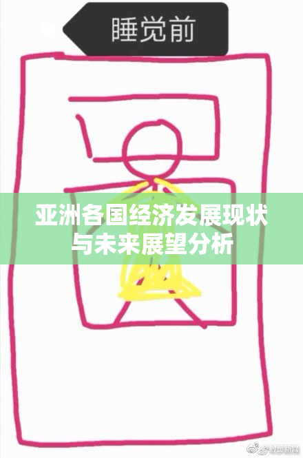 亚洲各国经济发展现状与未来展望分析