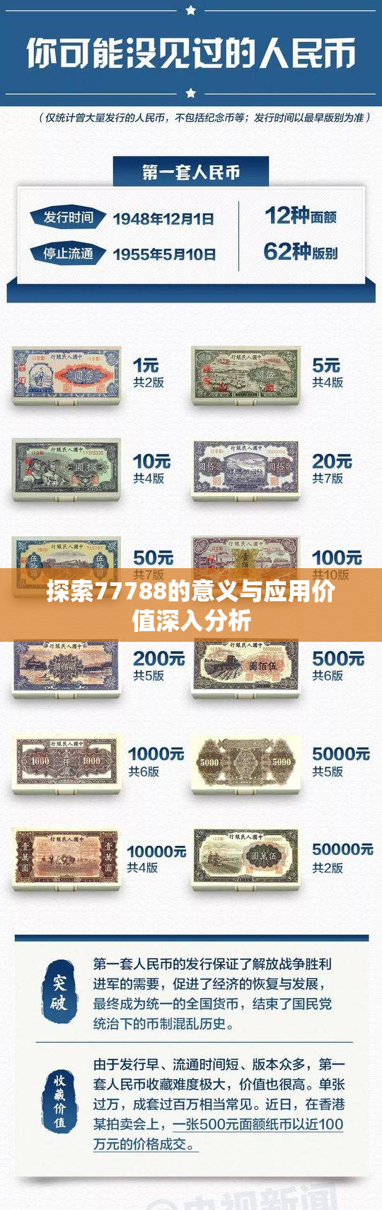 探索77788的意义与应用价值深入分析