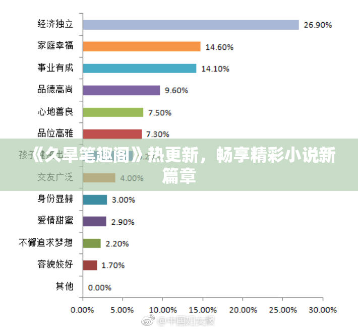 《久旱笔趣阁》热更新，畅享精彩小说新篇章
