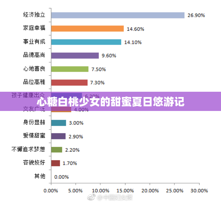 心糖白桃少女的甜蜜夏日悠游记