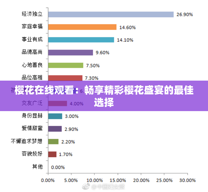 樱花在线观看：畅享精彩樱花盛宴的最佳选择