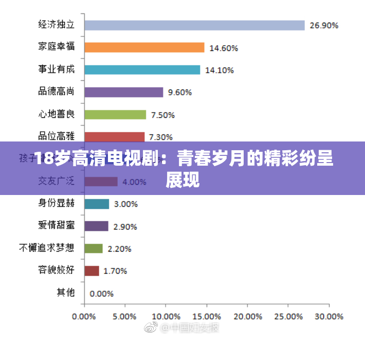 18岁高清电视剧：青春岁月的精彩纷呈展现