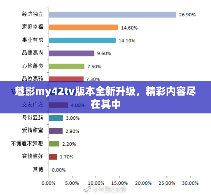 魅影my42tv版本全新升级，精彩内容尽在其中