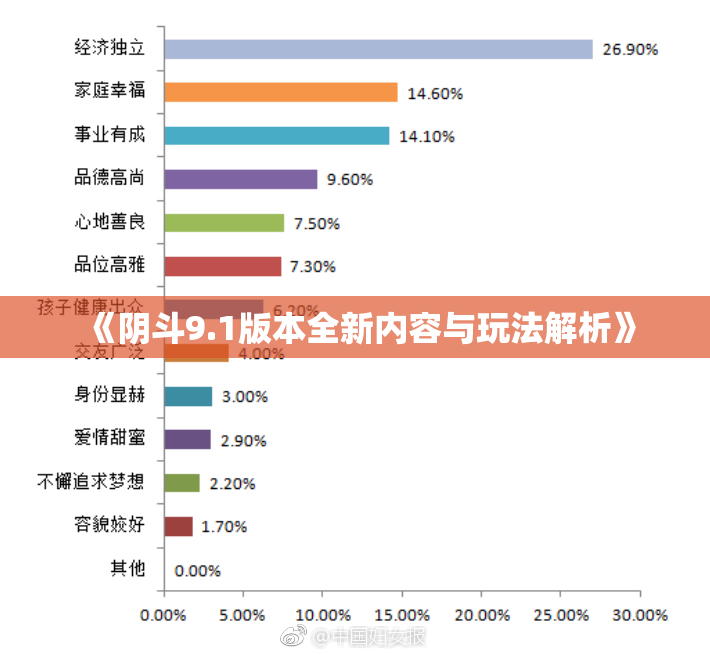 《阴斗9.1版本全新内容与玩法解析》
