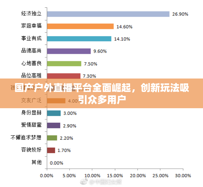 国产户外直播平台全面崛起，创新玩法吸引众多用户